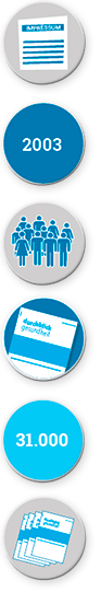 Grafiken Steckbrief